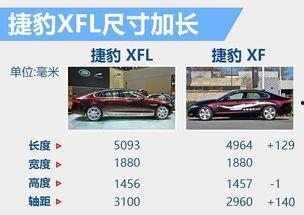 国产车轴距加工视频,精湛技艺铸就卓越品质