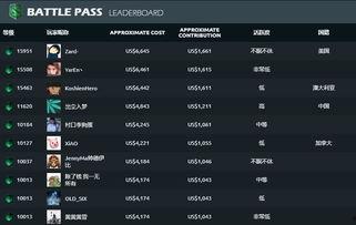 紫精城在线小视频国产,国产生态下的短视频新势力崛起